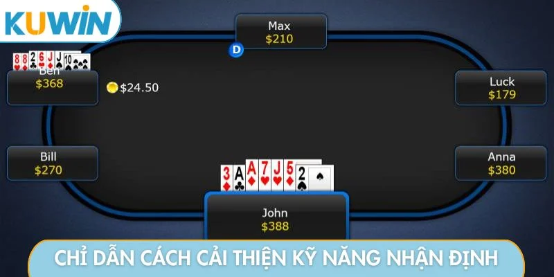 Chỉ dẫn cách cải thiện kỹ năng nhận định